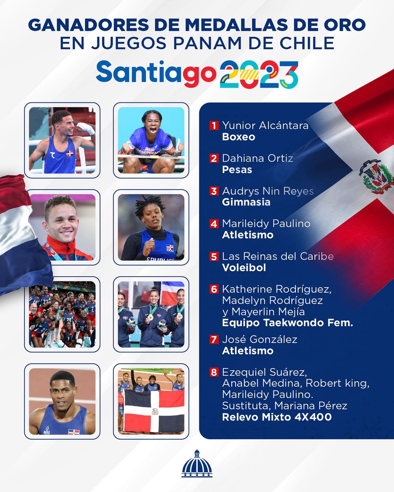 Celebrando el Brillo de Nuestros Atletas en los Juegos Panamericanos de Santiago 2023